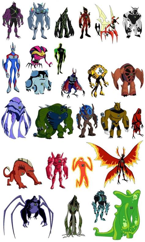 ben 10 todos los alienigenas|ben 10 ultimate aliens episodes.